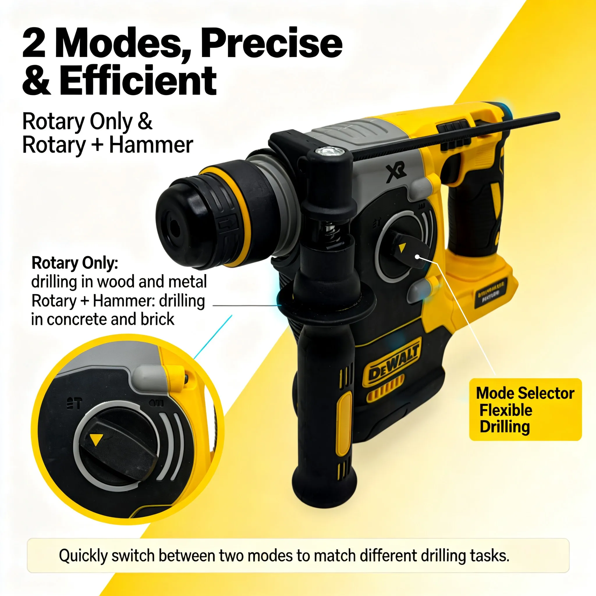 Cordless Rotary Hammer 20V Brushless - DEWALT Neuer 18V/20V MAX Bürstenloser SDS-Bohrhammer,