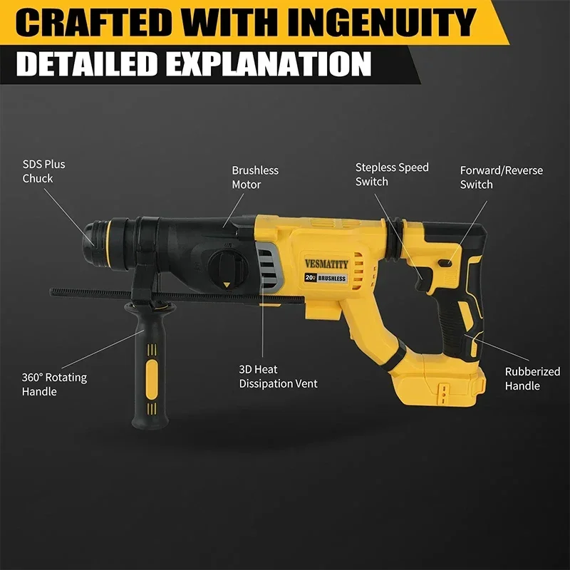 Vesmatity D-Griff Bohrhammer B – Cordless Rotary Hammer 20V Brushless Bewertung und Preis