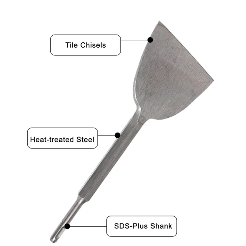 SDS-Plus Rundstiel-Falzmeißel, – Rotary Hammer Chisel Bit Flat Bewertung und Preis