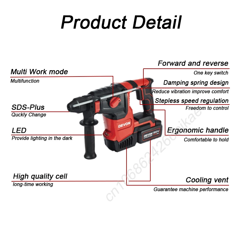 Devon Heavy Duty Akku-Bohrhamm – Cordless Rotary Hammer 20V Brushless Bewertung und Preis