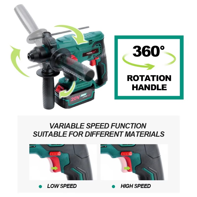 20V Akku-Bohrhammer, bürstenlo – Cordless Rotary Hammer 20V Brushless Bewertung und Preis