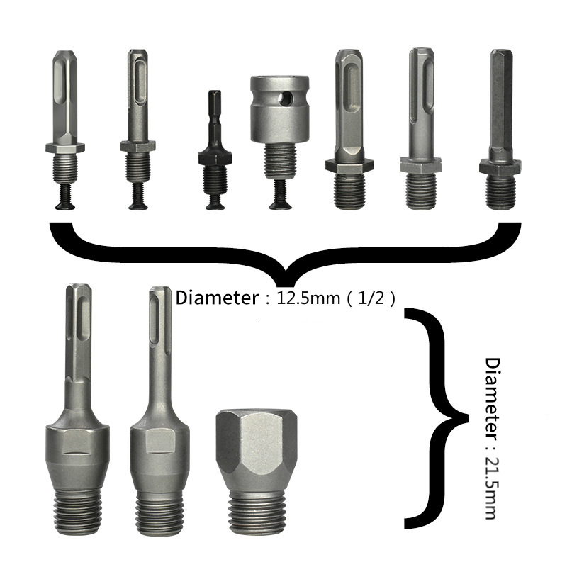 13mm Betonlochsäge SDS Plus Sc – Hammer Drill Concrete 13Mm Bewertung und Preis