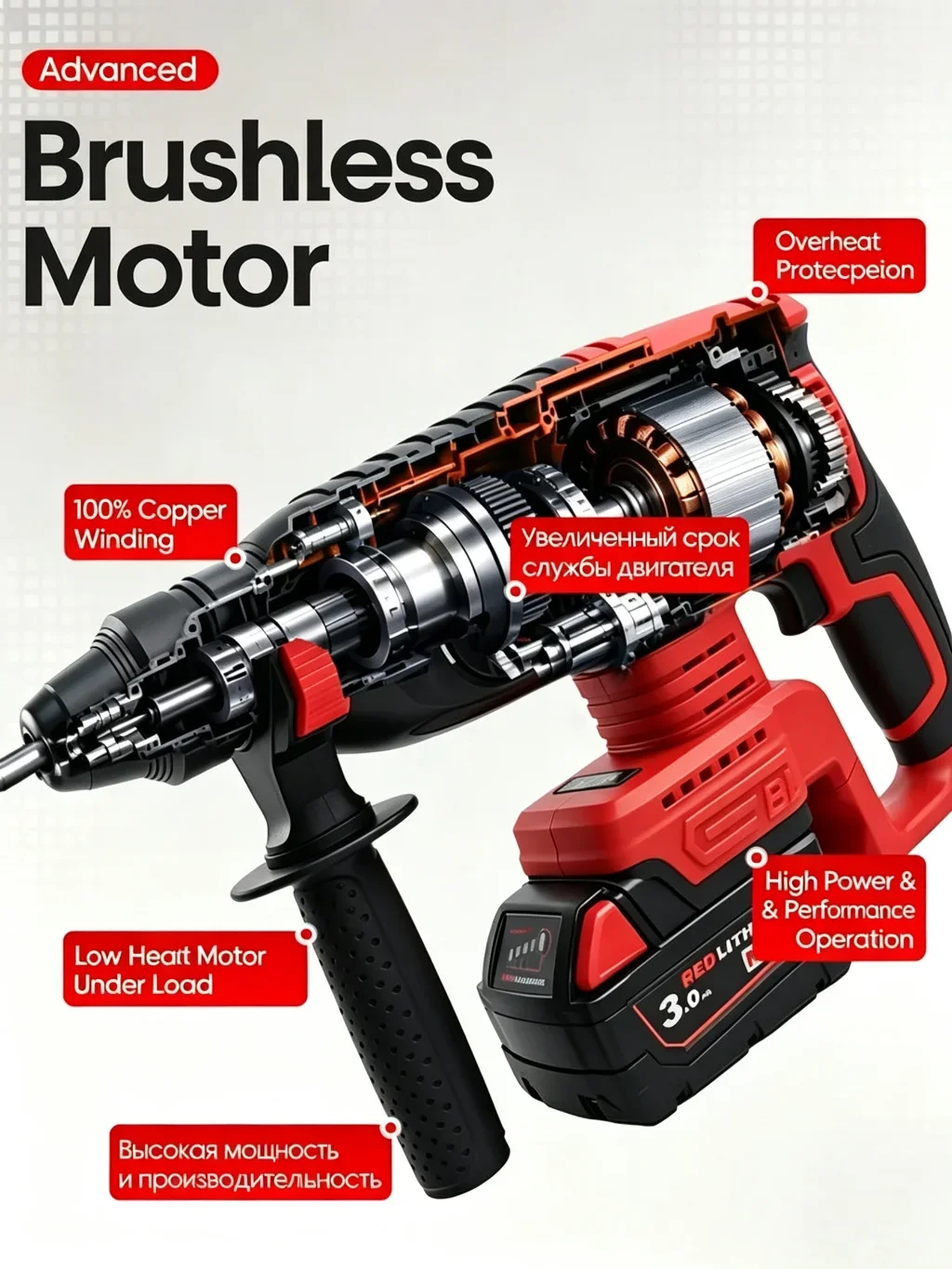 Milwaukee M12 Akku-Bohrhammer  – Rotary Hammer Drill 26Mm Bewertung und Preis