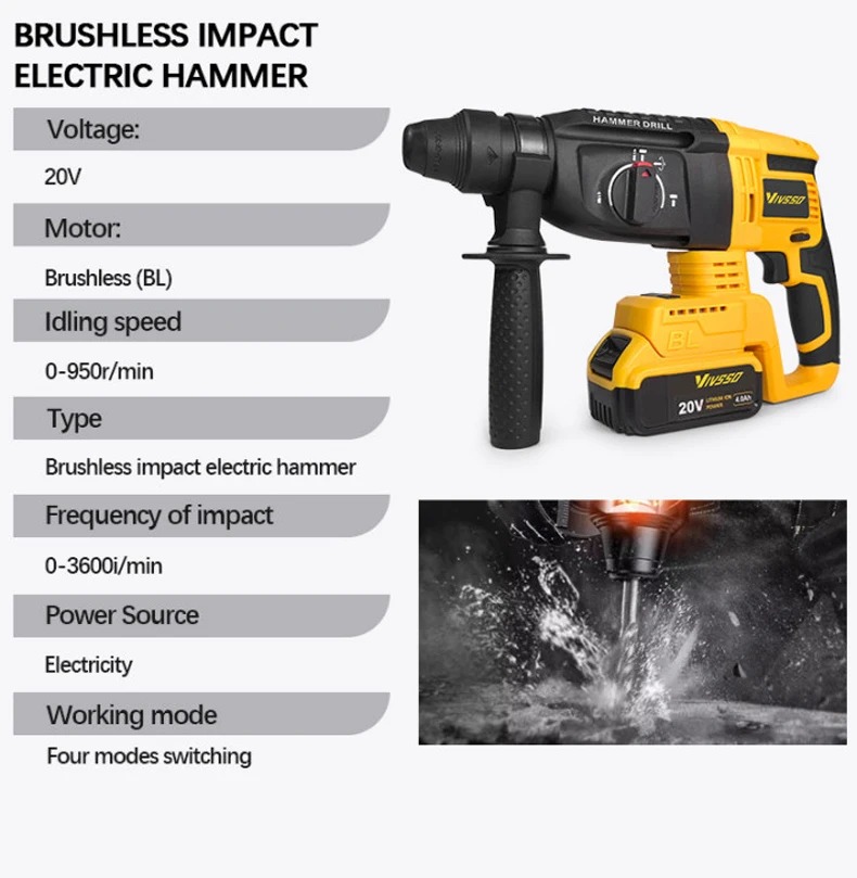 VIVSSO Elektrischer bürstenlos – Cordless Rotary Hammer 20V Brushless Bewertung und Preis