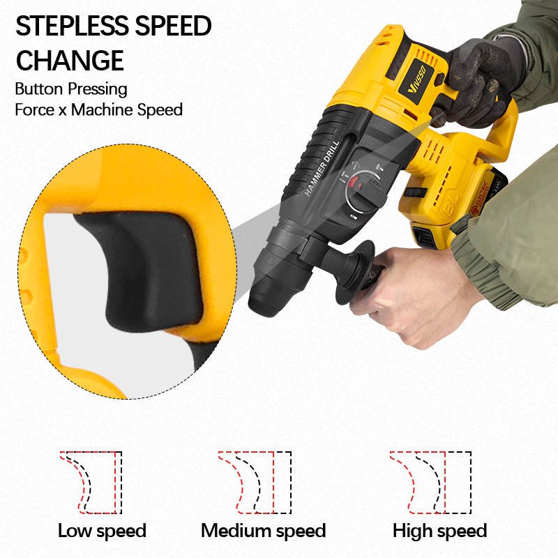 VIVSSO Elektrischer bürstenlos – Cordless Rotary Hammer 20V Brushless Bewertung und Preis