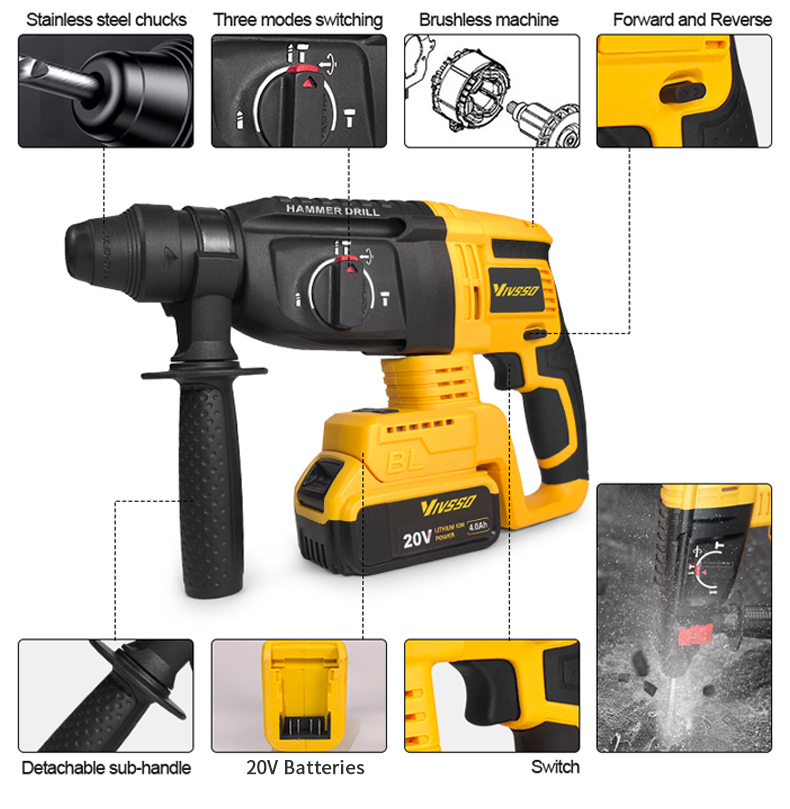 VIVSSO Elektrischer bürstenlos – Cordless Rotary Hammer 20V Brushless Bewertung und Preis