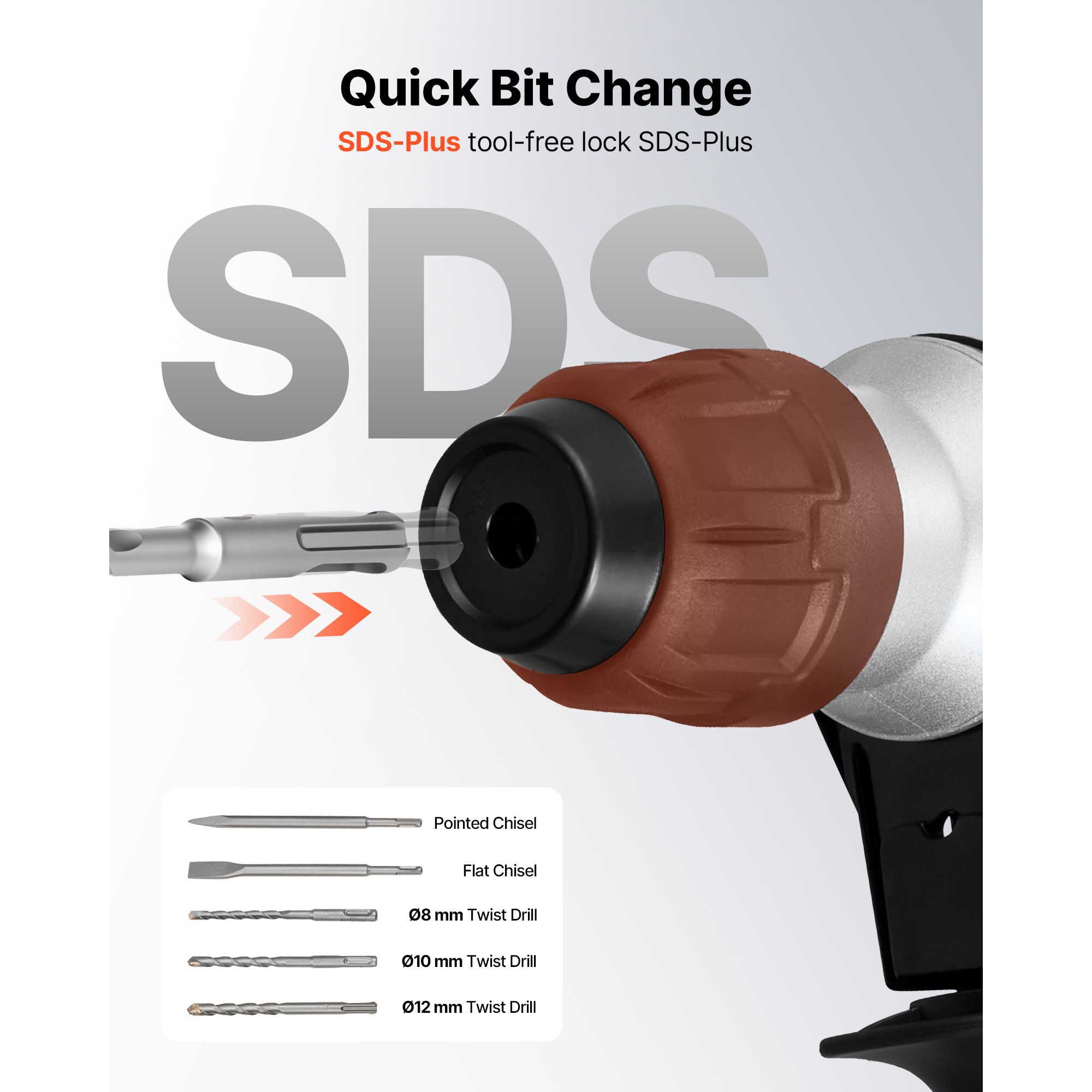 Bohrhammer, 1-1/8 Zoll SDS-Plu – Rotary Hammer Chisel Bit Flat Bewertung und Preis