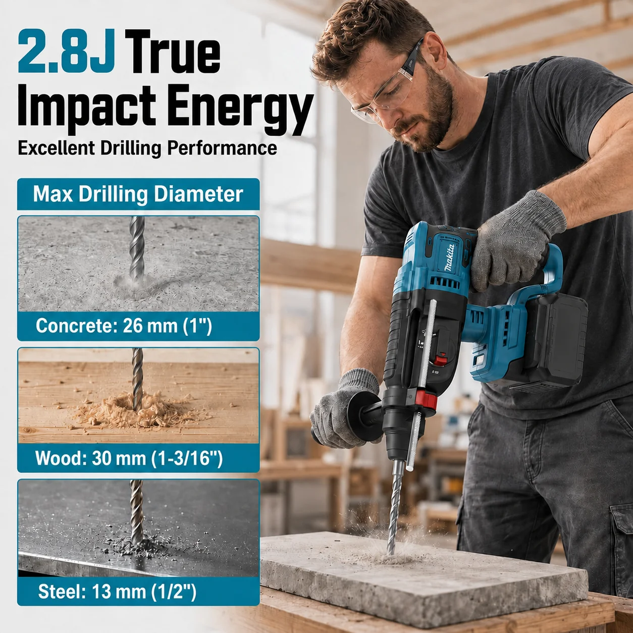 Makita DHR242 18V LXT ®   Prof – Rotary Hammer Drill 26Mm Bewertung und Preis