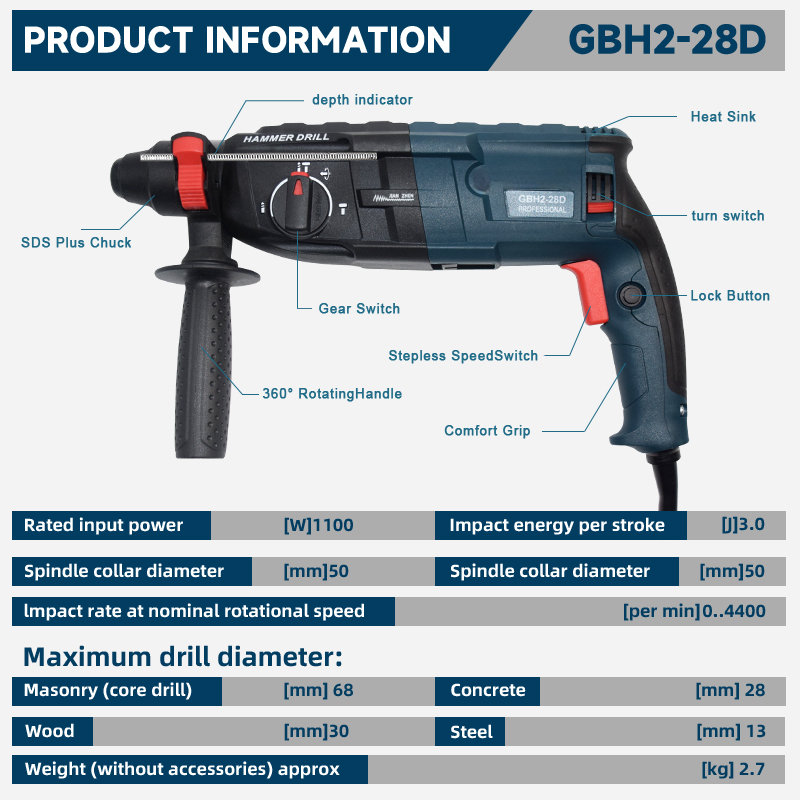 220V Bulldog Xtreme 1' SDS-plu – Rotary Hammer Drill Sds Plus 800W Bewertung und Preis