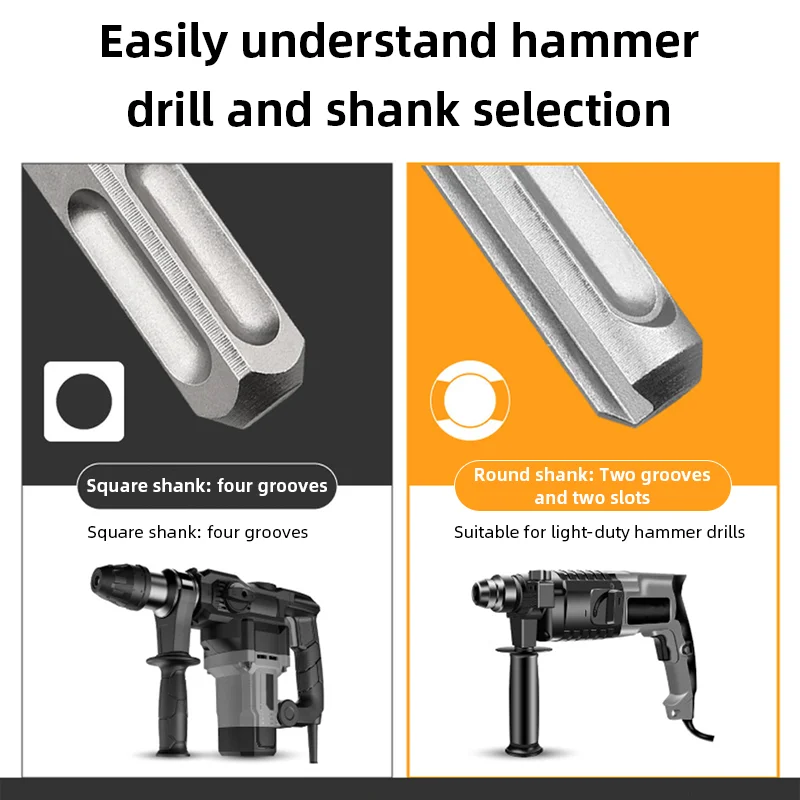 17-teiliges Bohrhammer-Meißel- – Rotary Hammer Chisel Bit Flat Bewertung und Preis